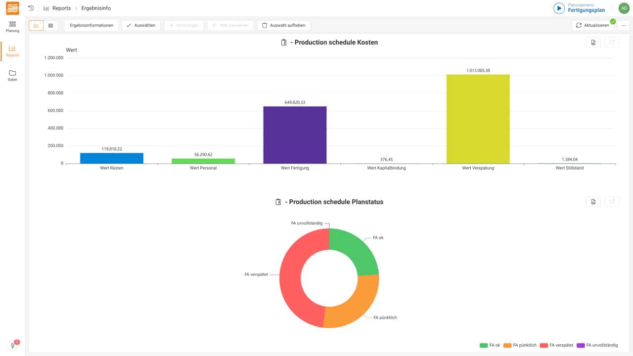 GANTTPLAN Web-Client Ergebnisreport