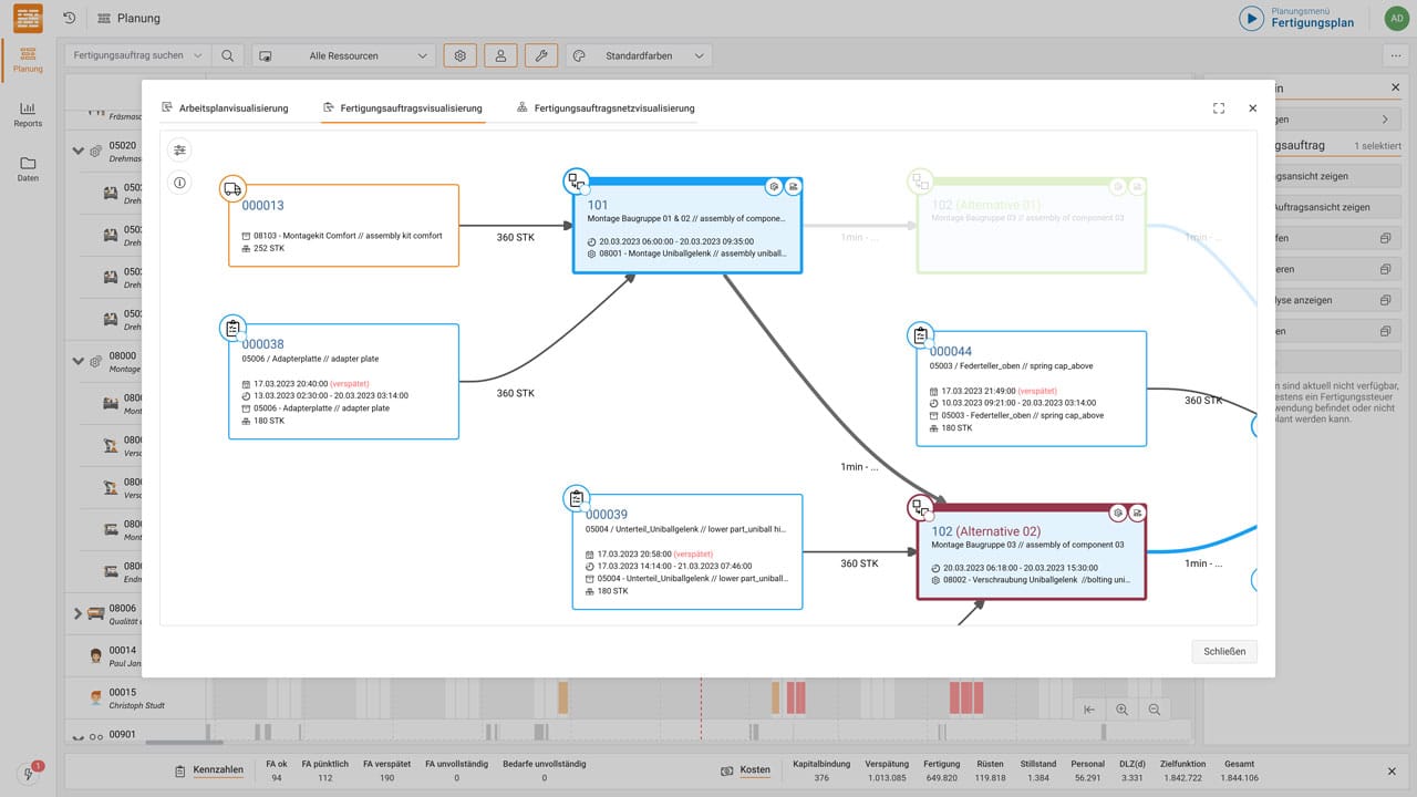 GANTTPLAN Web App Production Order Network