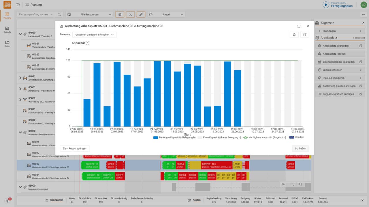 GANTTPLAN Web App Machine utilisation by week